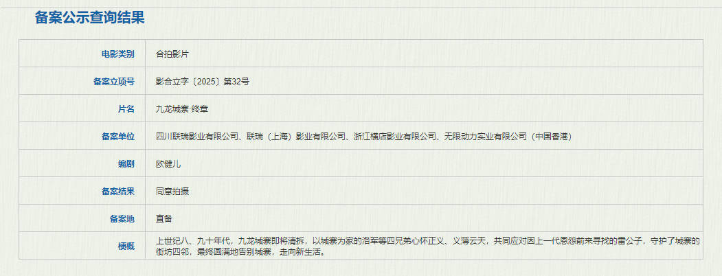 《九龙城寨·终章》备案立项 城寨四少迎来新挑战